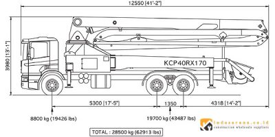 gambar spesifikasi pompa standar