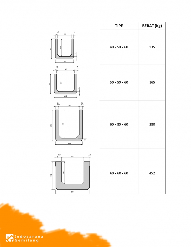 Harga Beton Precast U Ditch Untuk Saluran Drainase