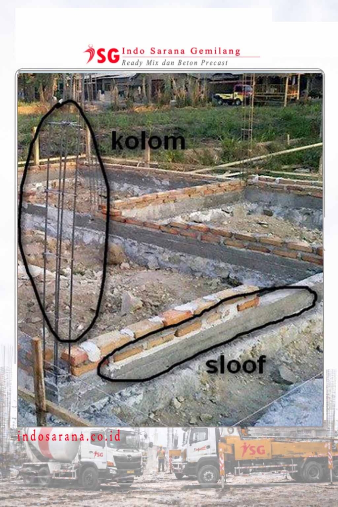 Harga Borongan Sloof per Meter Tenaga dan Material