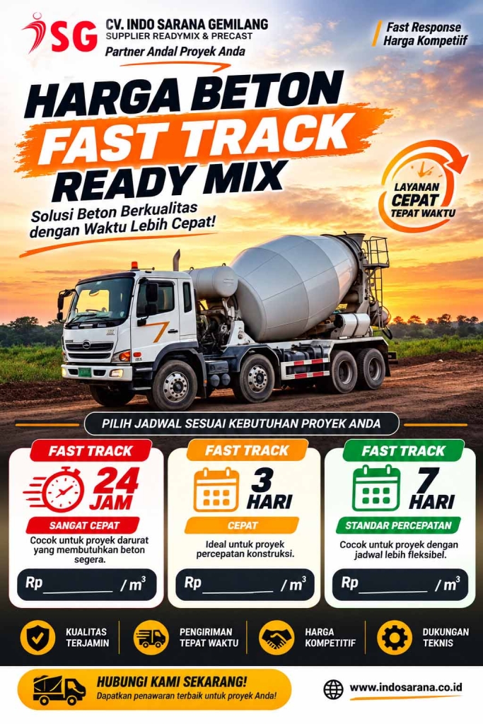 Harga Beton Fast Track Ready Mix 24 Jam, 3 Hari, 7 Hari Per Kubik (m³) 2026